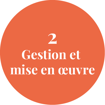 Gestion des réseaux sociaux