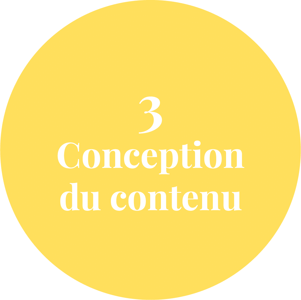 Coaching Réseaux Sociaux